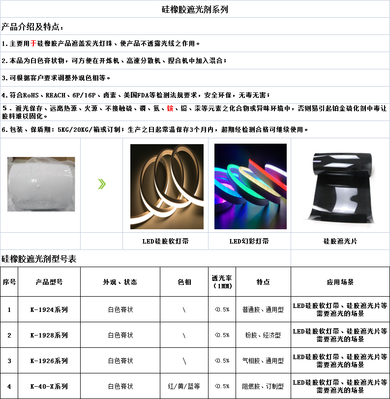 5 遮光劑.png